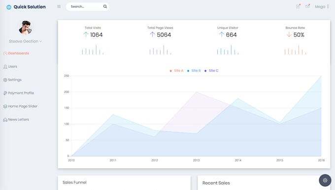 make a site dynamic with admin panel