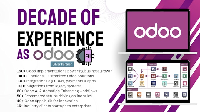 help you with odoo development implementation customization website designing