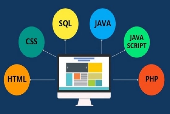 Develop website using html, css, js, php, jquery, shopify by Mwaleed ...