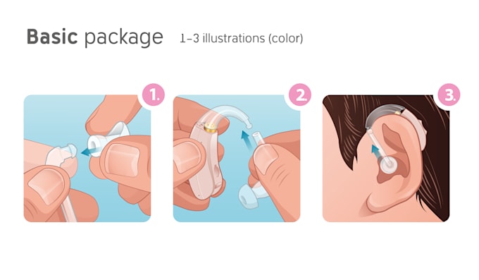 Big Deals! I will draw highquality instruction manual step by step guide for your product  for $50