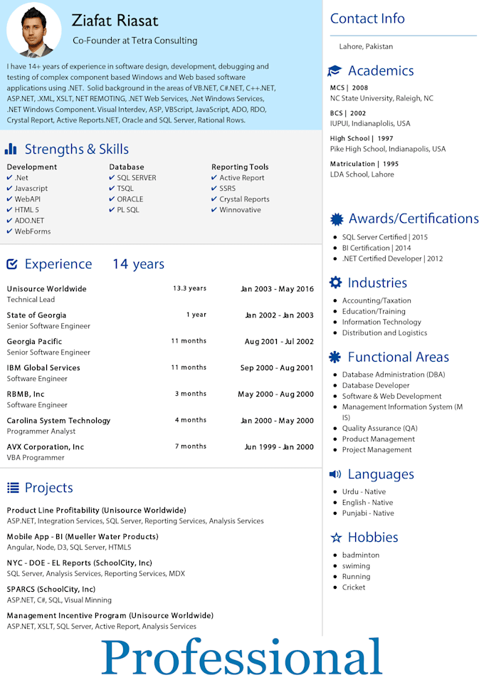 Create Modern And Professional Resume Guaranteed By Usmanus101