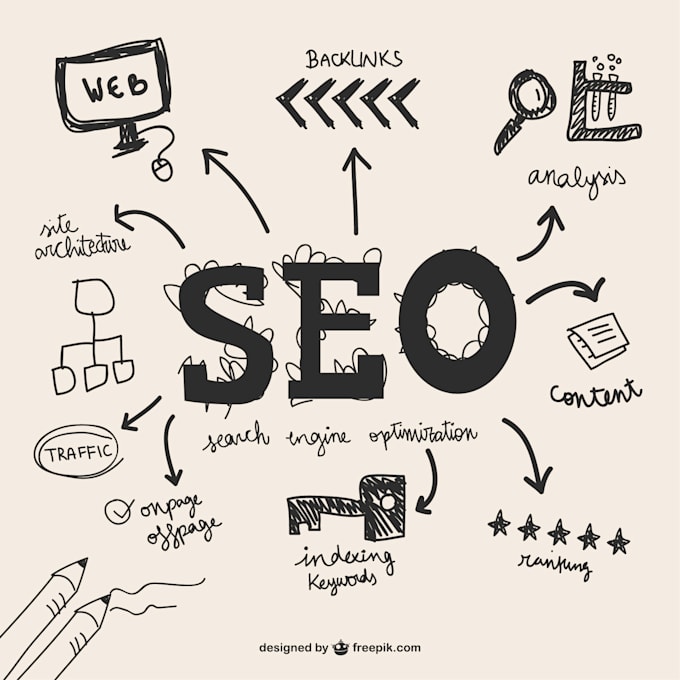do 100 SEO friendly backlinks
