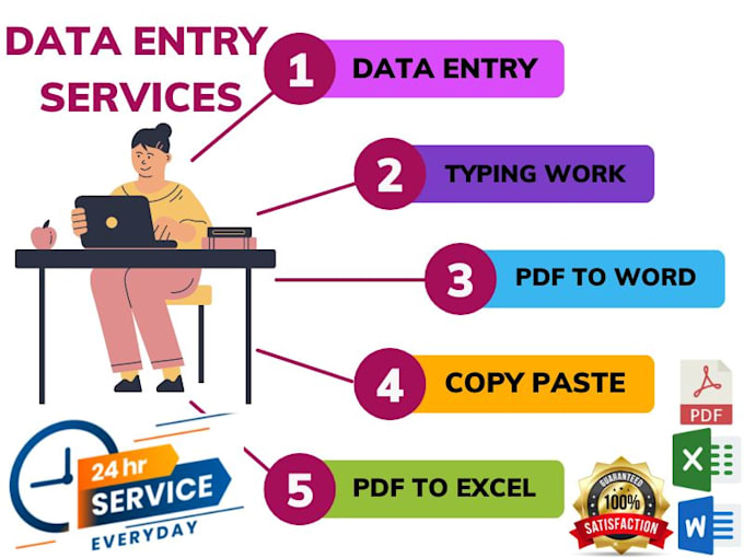 do any type of data entry, typing work within less time