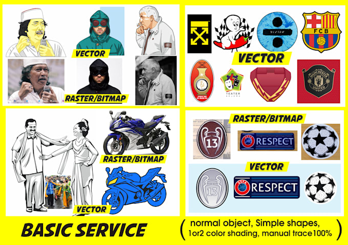 vectorize anything your photo