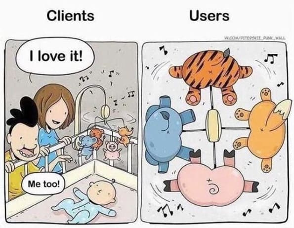 write specifications for your startup
