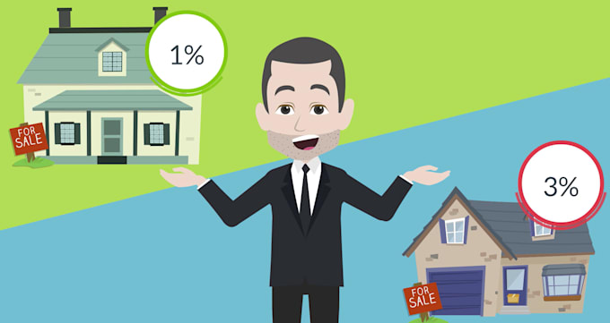 create real estate promo, marketing and sales animated video