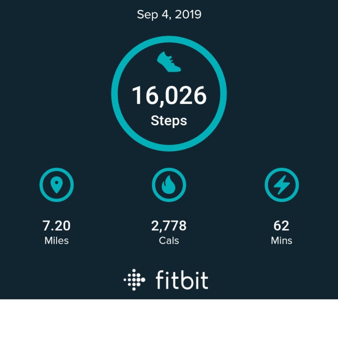 fitbit group health