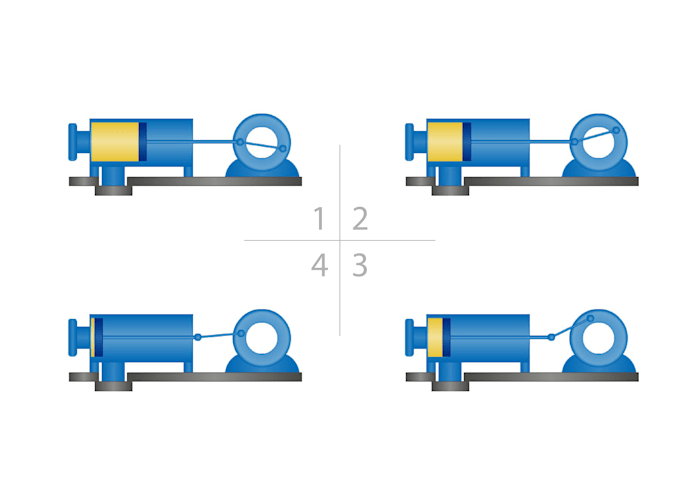 create animation machinery and parts