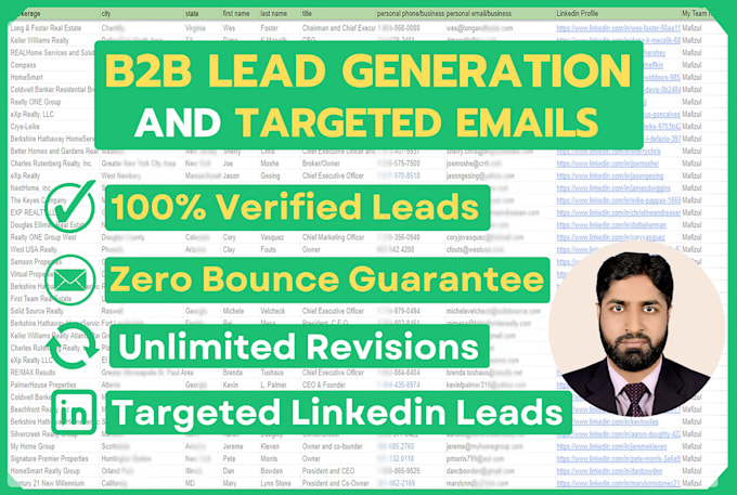 do b2b lead generation, targeted high quality valid leads
