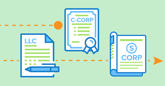 consult if you should be llc or s corp or inc