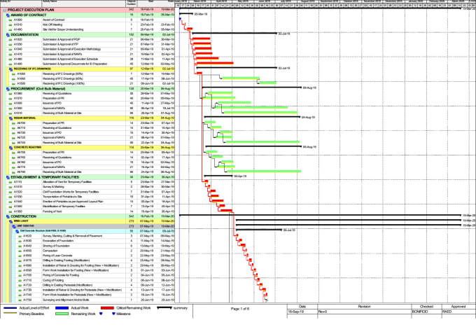 timetable chart creator gnatt