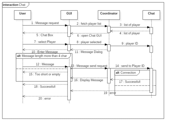 0 ad system requirement 0 ad system requirement