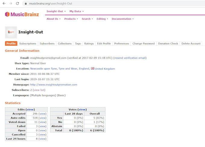 edit or create your musicbrainz or discogs page