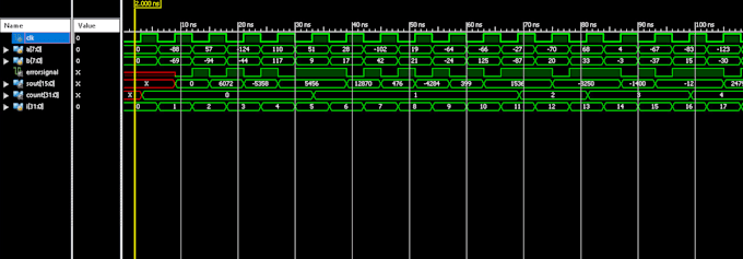 make verilog, vhdl, xilinx and fpga program for you