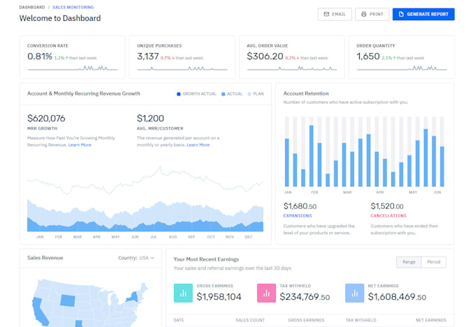 build a full stack website with laravel or next js, admin panel and API
