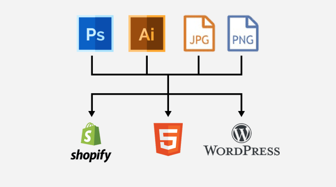 convert png into ai