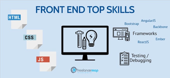do develop for  you front end  website