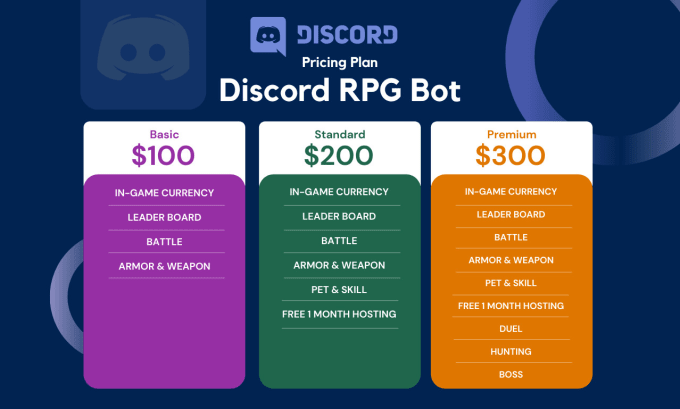 Free - JDR-Bot : Discord Bot to play Interactive Fiction, Parser Game,  Escape-Game, etc
