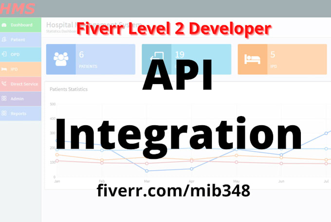 integrate api or webservice for your PHP website