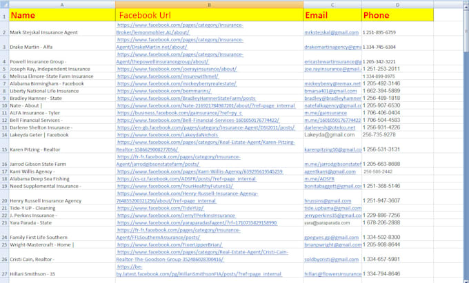 complete your data entry, web scraping work in next 4 hours