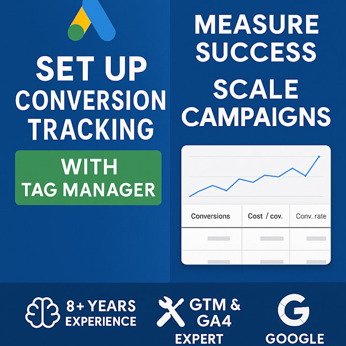 set up google ads conversion tracking with tag manager