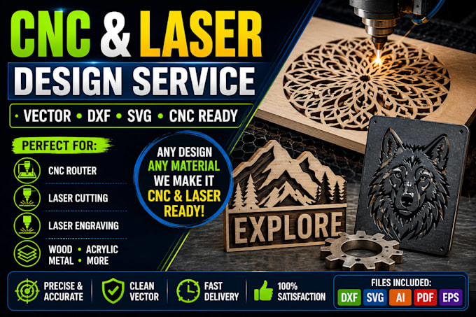 create production ready dxf, svg files for cnc and laser cutting