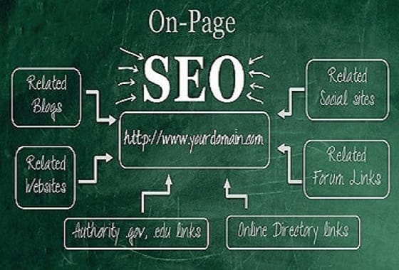 do seo title, meta tag, descriptions with keywords