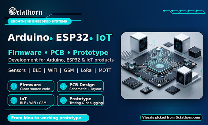 develop arduino esp32 iot firmware and pcb prototypes