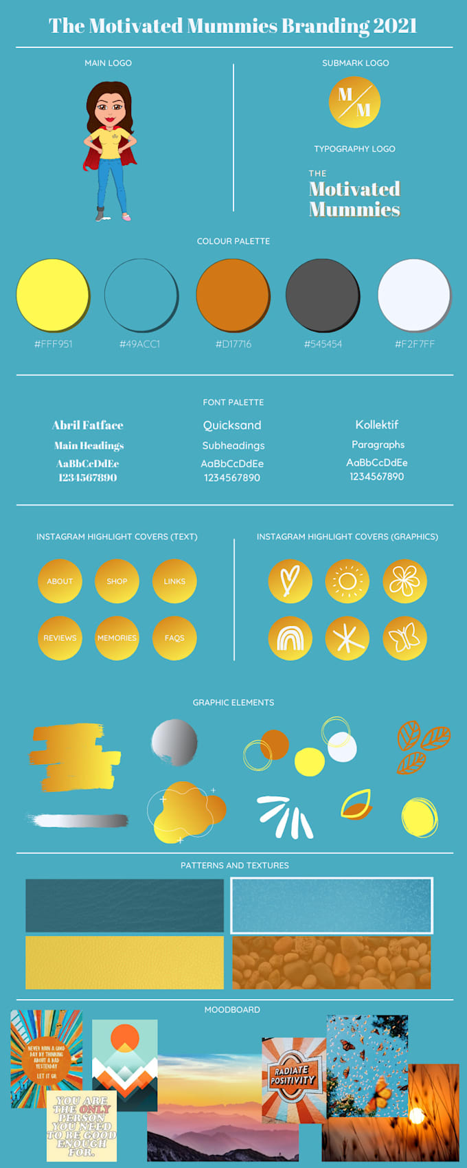create a comprehensive branding guidelines presentation