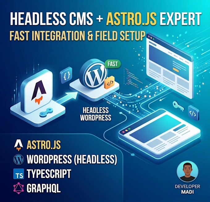 integrate headless cms with astro