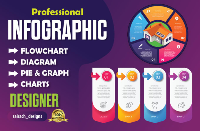 Design professional infographic flowchart and diagrams by Sairach ...