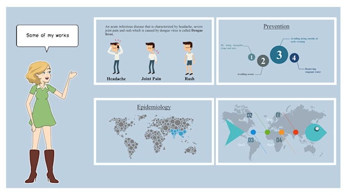 design animated infographic power point presentation