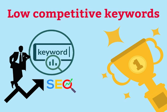 find low competitive keywords for quick ranking