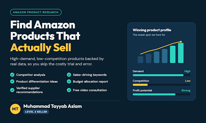 do your amazon fba pl product research and fba pl product hunting