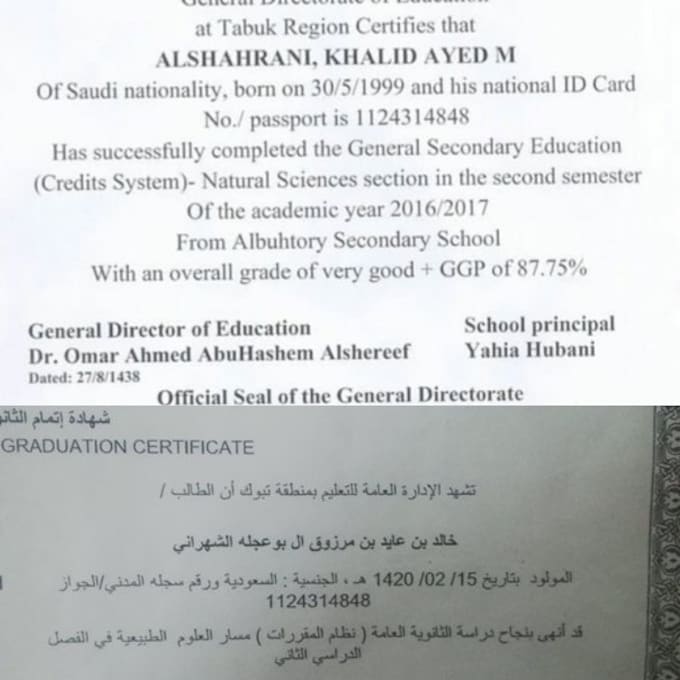 Translate What You Want And Creative Writing And Research By Khalidalsh