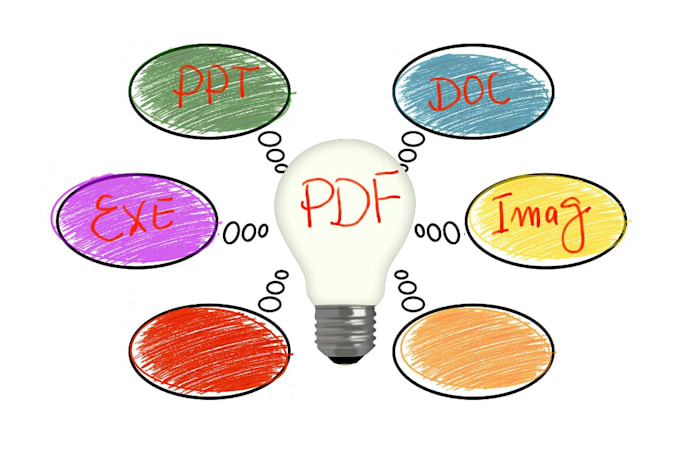 convert ms word, excel and powerpoint into PDF file