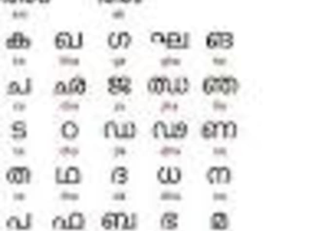 Translate English Text To Malayalam And Malayalam Text To English By Shemeemrms