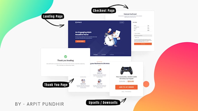 make sales funnel website on wordpress
