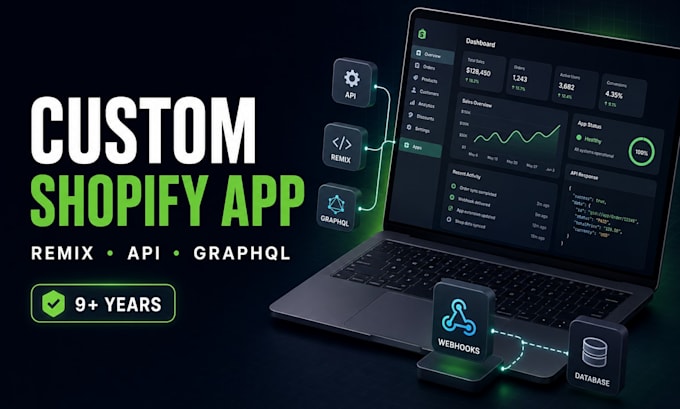 develop a custom shopify app with API integration