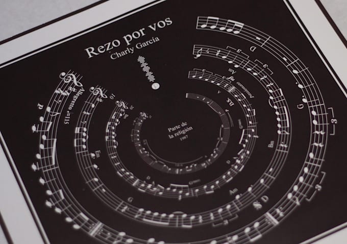 design an aesthetic sheet music poster for any song