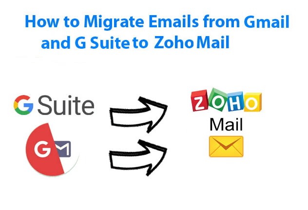 migrate all your gsuite email account to zoho
