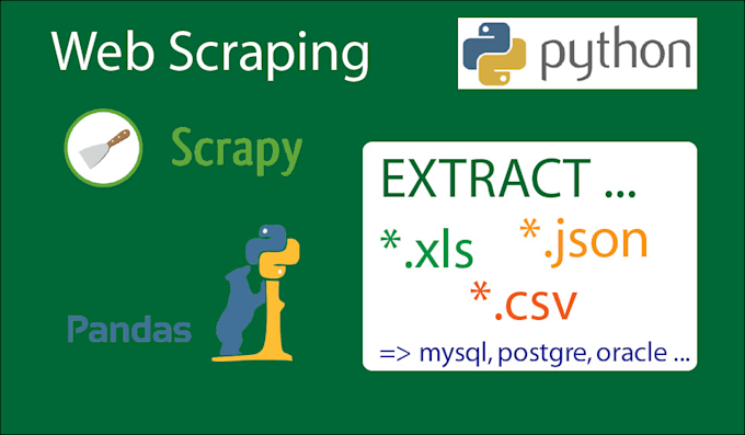 Programmatically Convert Unstructured Data Into Organized
