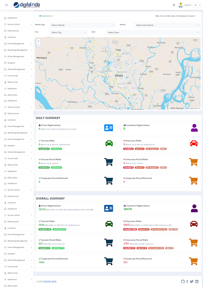 do premium web, app and hosting