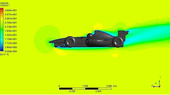 do cfd analysis in ansys cfx and fluent