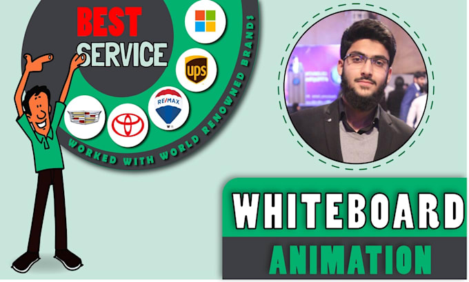 create a whiteboard animation explainer video