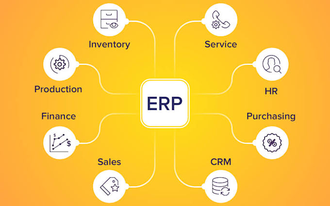 Develop Erp System For Small Business By Lkatechbit