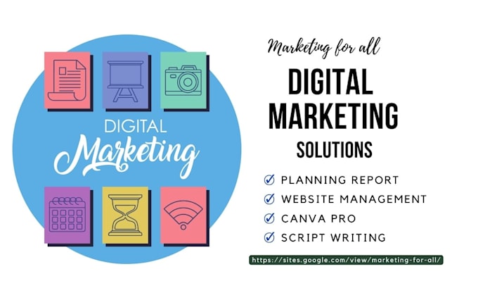 create a marketing and branding strategy report