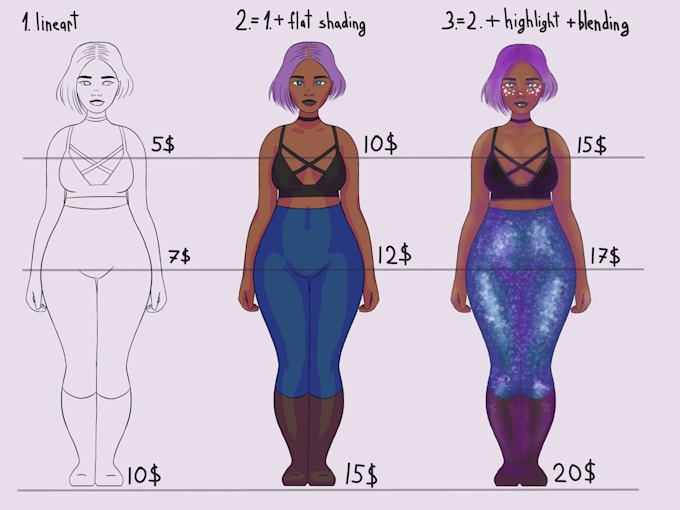 do character sheets , sfw and nsfw