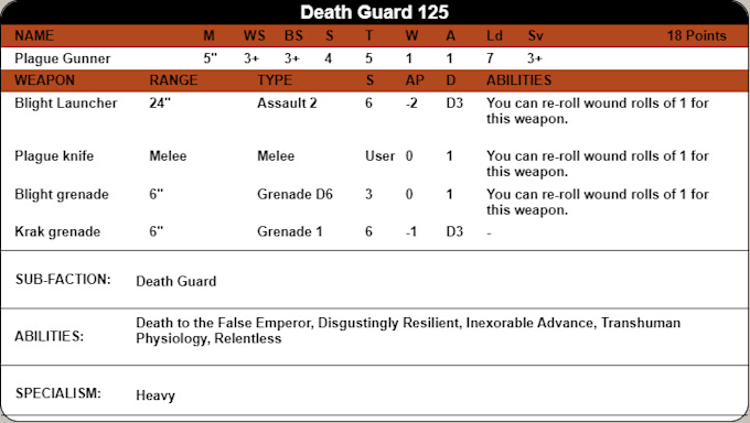 make kill team custom datacards or rules reference printable