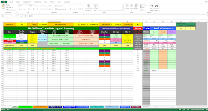 excel formula, vba macro pivot chart automation